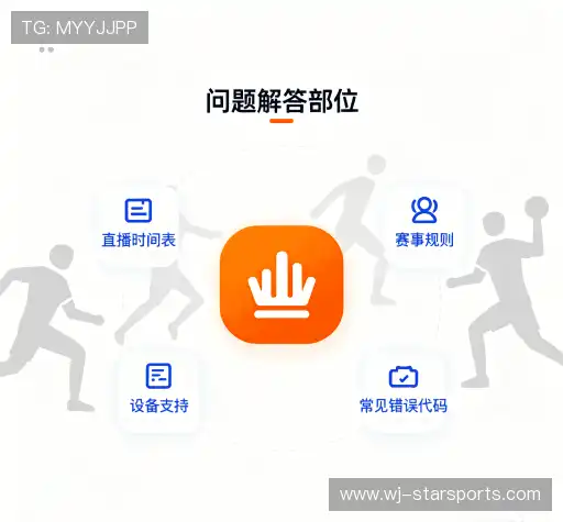 问题速查